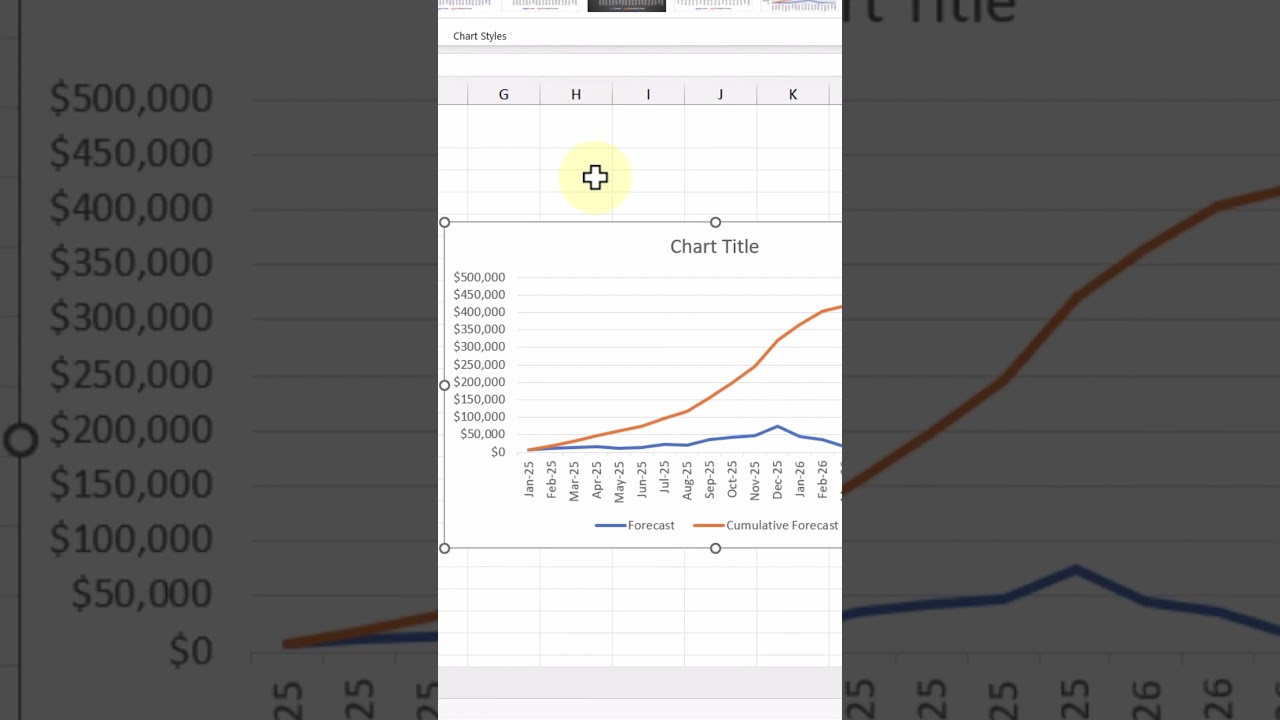 Master the S-Curve Combo Chart in Excel: Step-by-Step Guide 📊