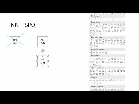 Hadoop Yarn Architecture Explained