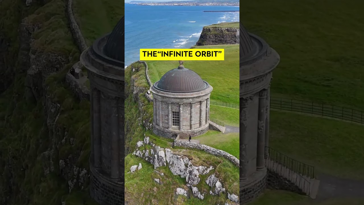 DJI Mini 4 Pro: Smooth Drone Orbit Transition π