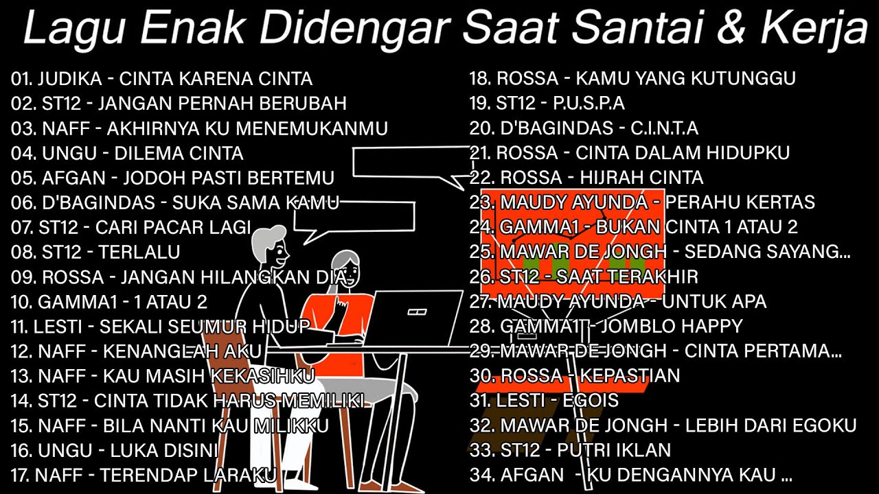 Lagu Pop Hits Indonesia 2000an 🎶 Santai & Kerja