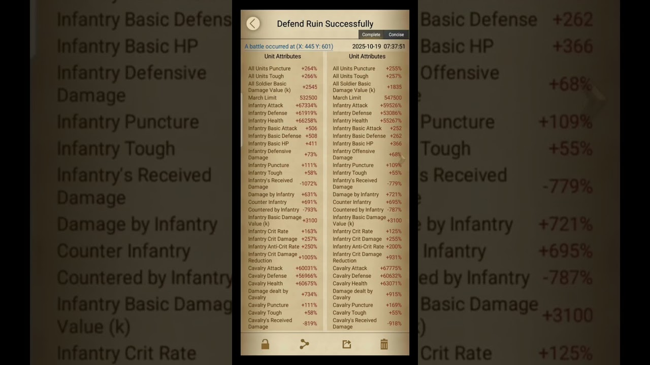 Clash of Kings Showdown: Who Has the Guts — 263 or 328? ⚔️