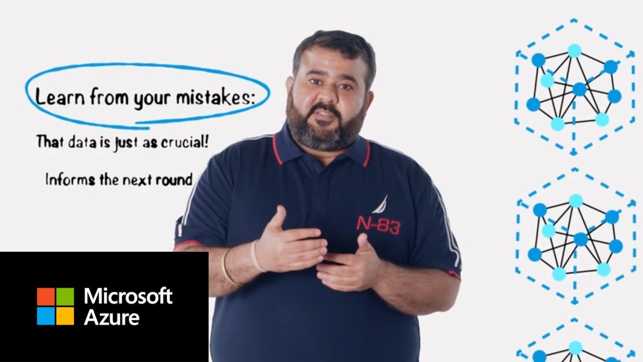 Understanding MLOps | Machine Learning Essentials