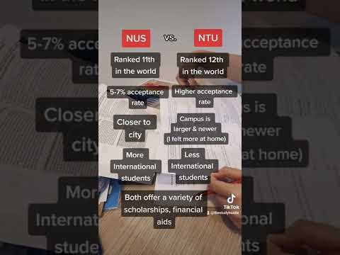 Singapore Top Universities Comparison (NUS vs NTU)