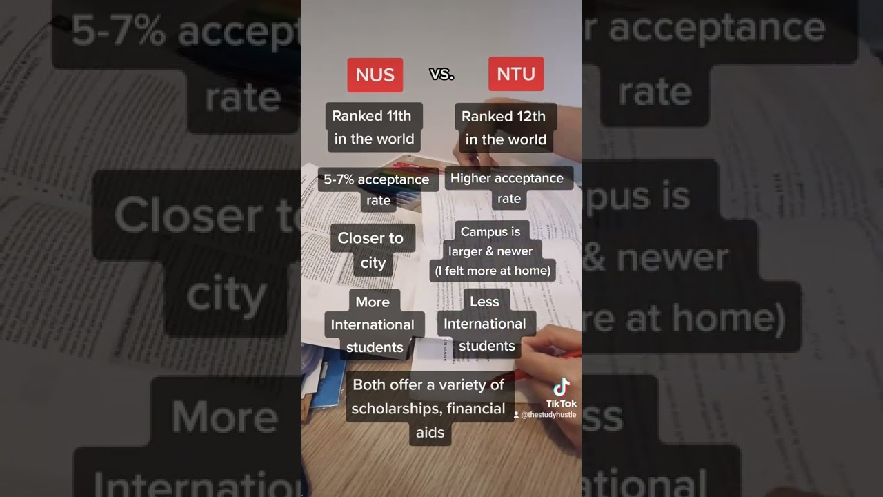 NUS vs NTU: Which Top Singapore University Is Right for You? 🌏