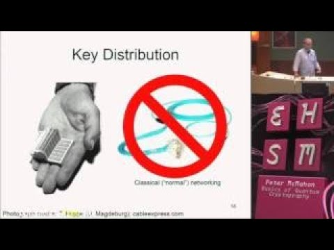 Quantum Cryptography 2017: Fundamentals, Technology, and Optical Schemes π