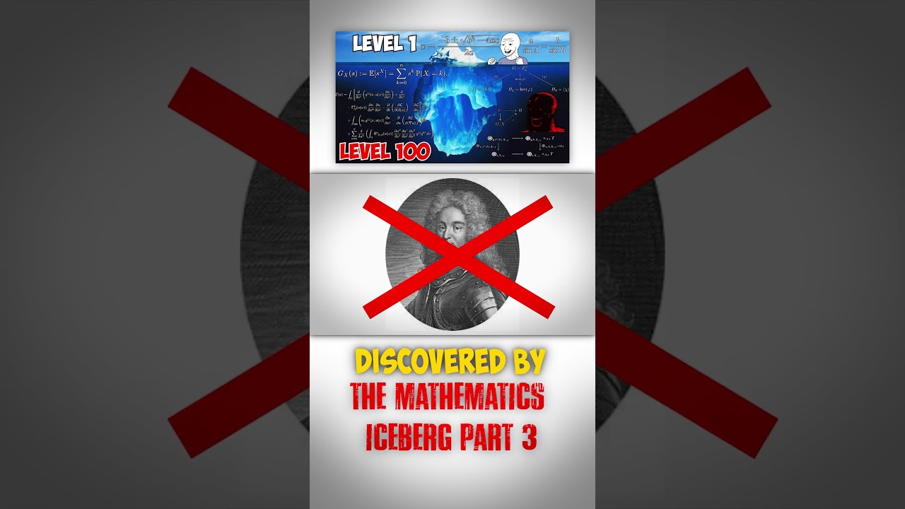 L'Hospital's Rule: The Fascinating Untold Story Behind Its Discovery 📖