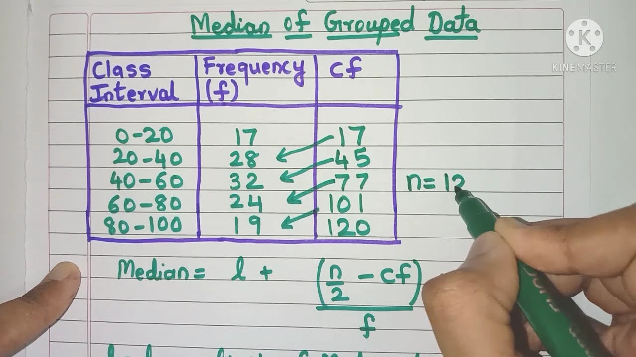 Master the Median Calculation for Grouped Data (Hindi Audio Included) 📊 | Easy Formula Explained
