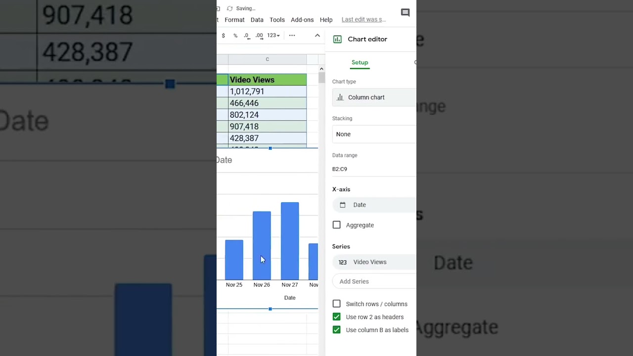 Create a Bar Chart in Google Sheets π