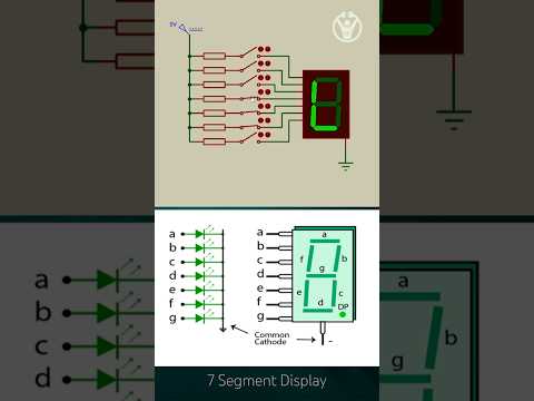 7 Segment Display Simplified #electronics #diy #digital #display