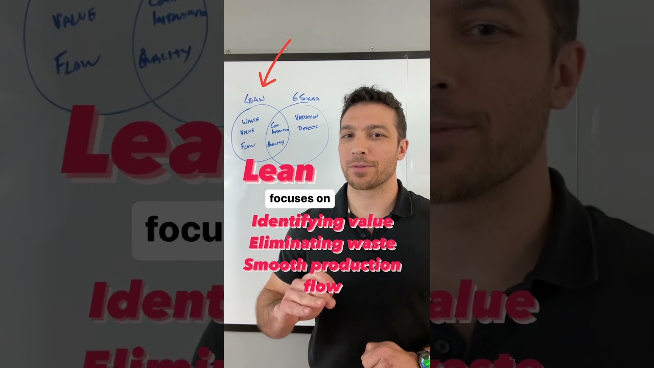Lean vs. Six Sigma: Key Differences Explained