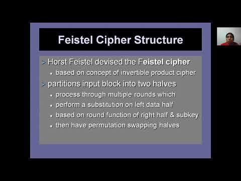 Modern Block Ciphers - Unit 1