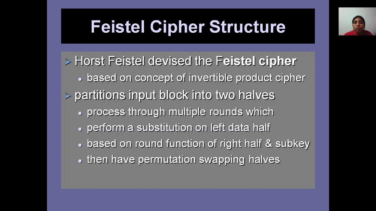 Modern Block Ciphers - Unit 1