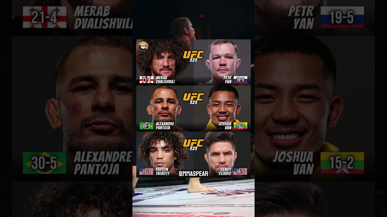 UFC 323: Who Will Win These Exciting Fights? 🥊