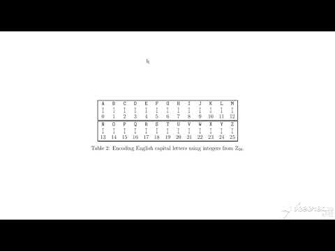 ENCRYPTION AND DECRYPTION USING HILL CIPHER IN ENGLISH #engineering #hillcipher #HILLCIPHER