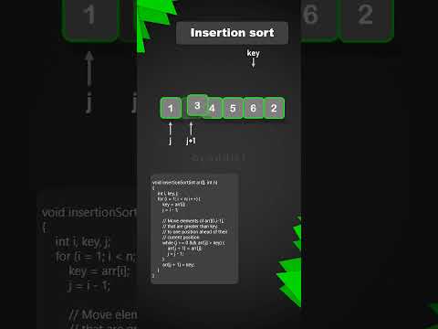 Insertion Sort | Animation | Coddict