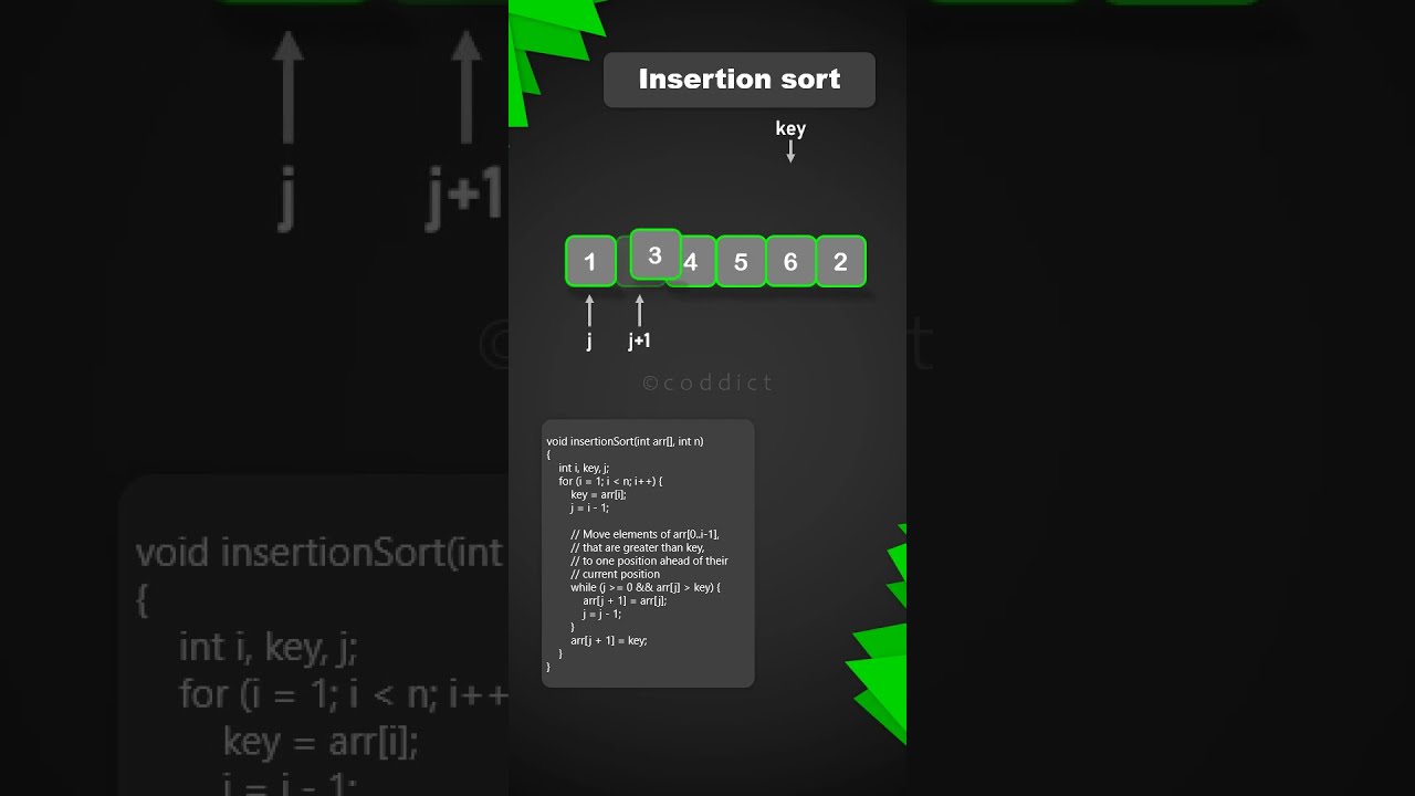 Learn Insertion Sort with Easy Animation | Coddict