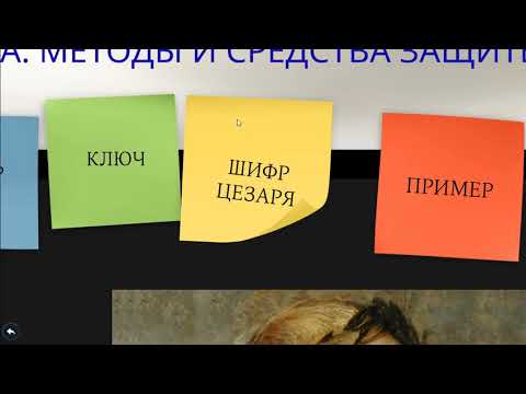 Симметричное шифрование. Шифр Цезаря