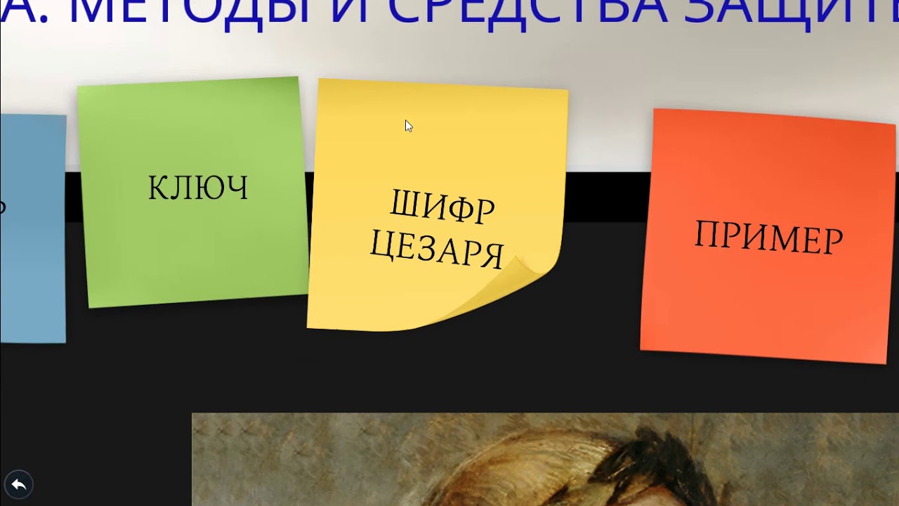 🔐 Симметричное шифрование и шифр Цезаря: Полное руководство