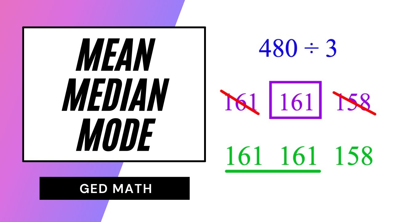 GED Math: Understanding Mean, Median, Mode, and Range