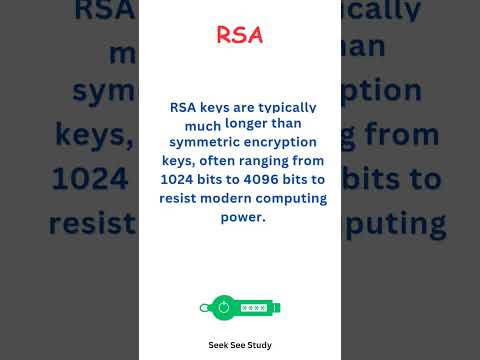 Cryptography - RSA
