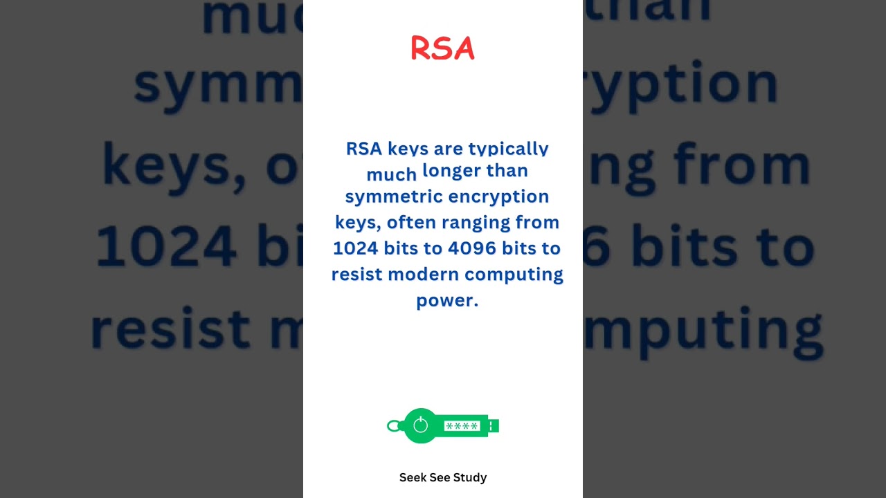 RSA Cryptography Explained 🔐