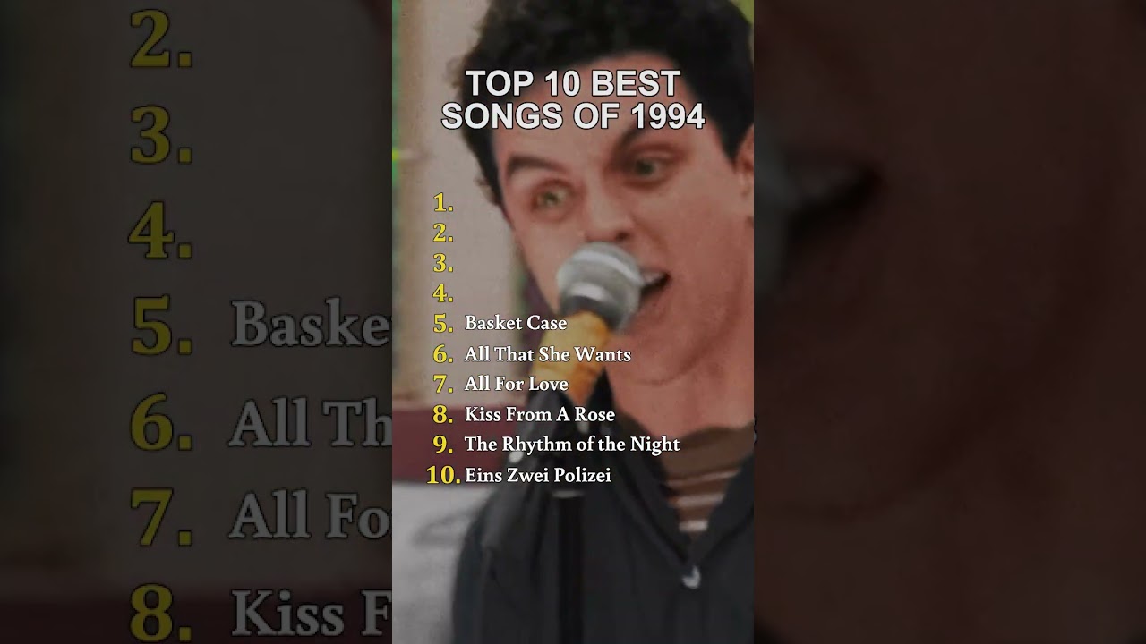 Top 10 Best Songs of 1994 🎶