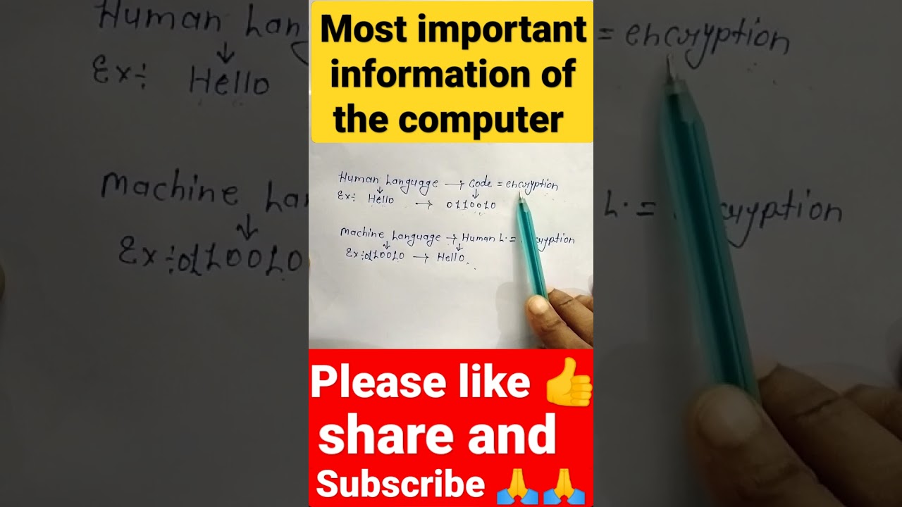 Mastering Encryption & Decryption in Computer Language π | Essential Tips