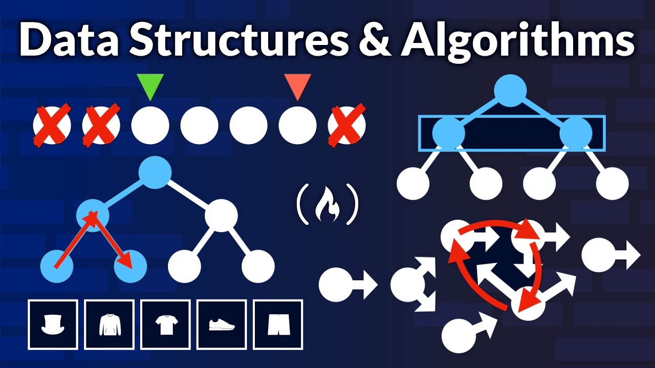 Master Data Structures & Algorithms for LeetCode Interviews 🧠