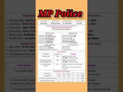 MP police constable recruitment || MP police constable vacancy || new vacancy 2023