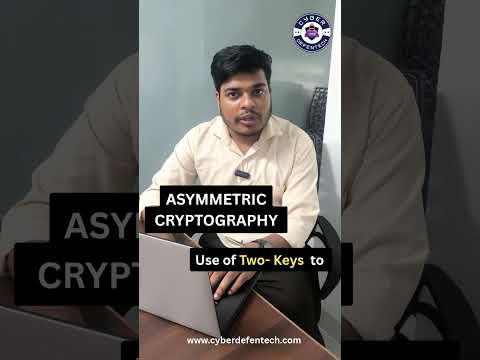 Types of Cryptography You Should Know!