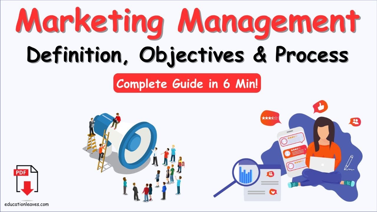 Understanding Marketing Management: Objectives and Process