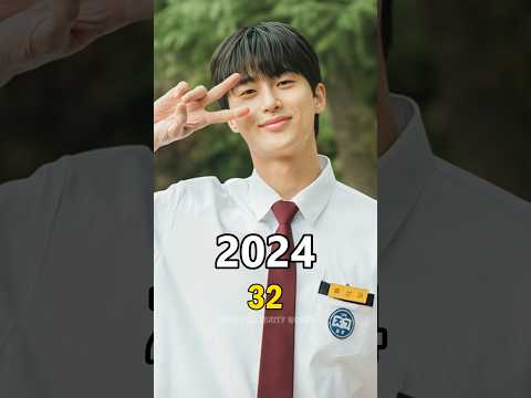 Lovely Runner (2024) Cast Then And Now #kdrama #lovelyrunner #byeonwooseok