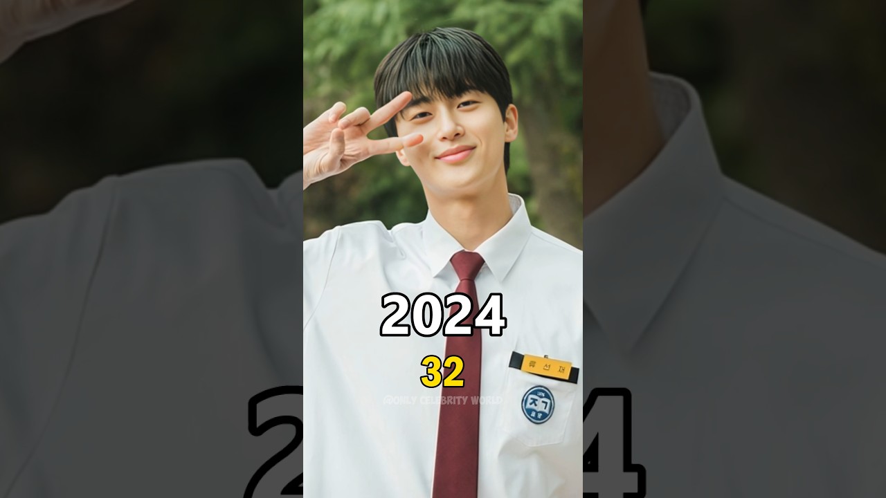 Lovely Runner (2024) Cast Then & Now: Meet Your Favorite K-Drama Stars! 🎬