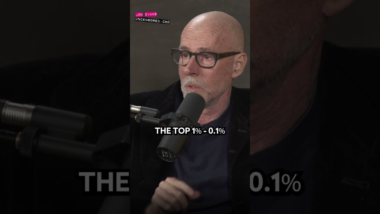 Top Lucrative Industries & Career Tips 💰