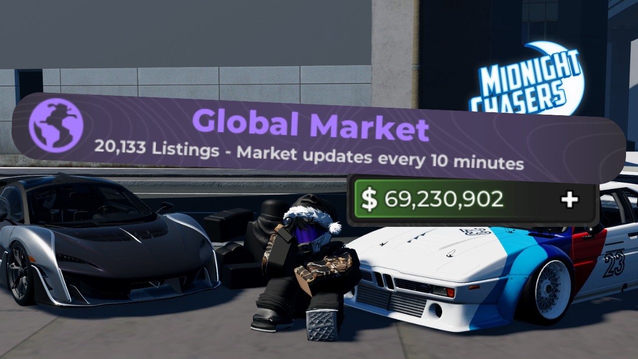 MNC Global Market Update: Peak or Garbage? 🤔