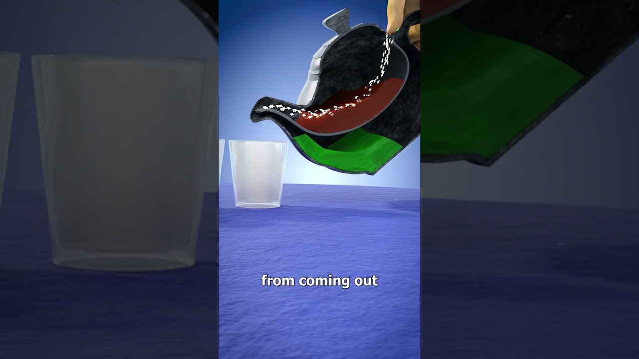 Assassin's Teapot ๐ฎ (explained)