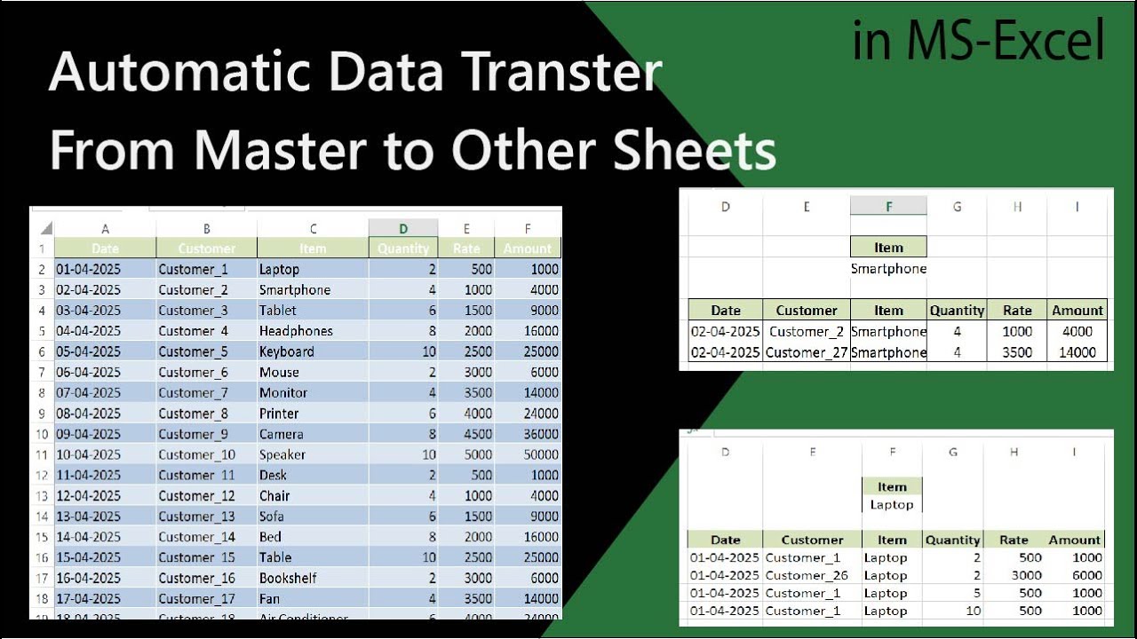 Auto Data Transfer from Master to Multiple Sheets in Excel