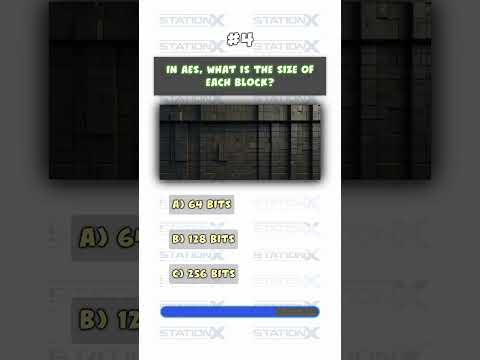 Master AES Encryption: 2-Minute Practice Test for Security+ & CISSP