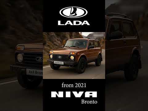 Лада Нива Evolution (1977–Today) 🚜 | Soviet 4x4 to Modern Off-Roader