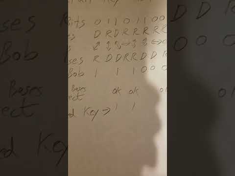 Quantum Cryptography BB84