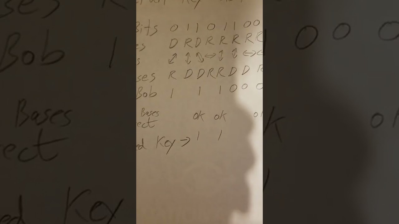 Unlock the Power of Quantum Cryptography with BB84 Protocol 🔐