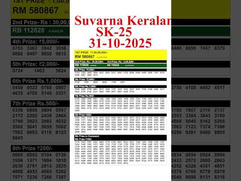 KERALA SUVARNA KERALAM SK-25 KERALA LOTTERY RESULT 31.10.25 | LIVE KERALA LOTTERY RESULT TODAY.