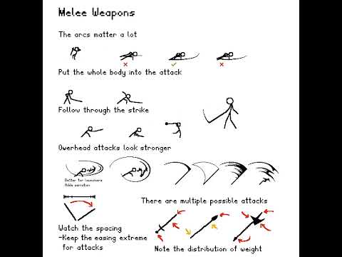 Melee Weapons Animation Tutorial #animation