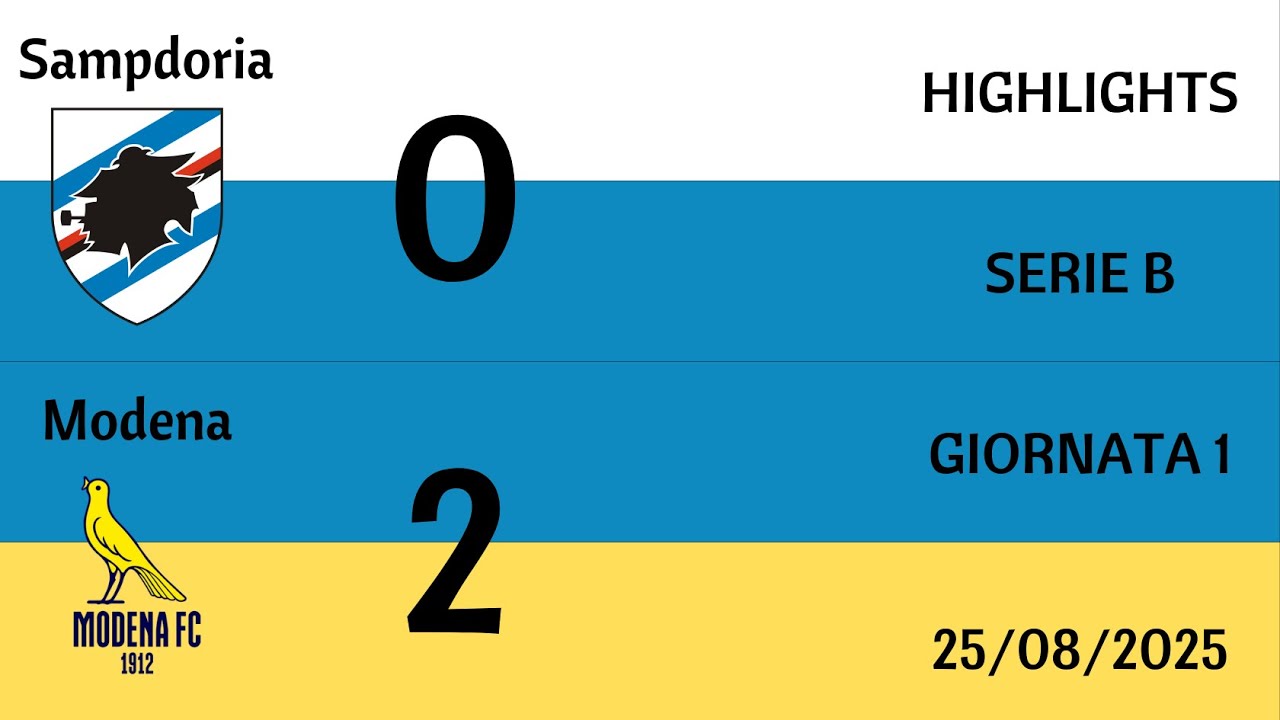Modena Shocks Sampdoria with 2-0 Victory in Serie B Opener ⚽