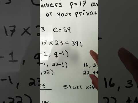 Solving for an RSA public key crypto system problem