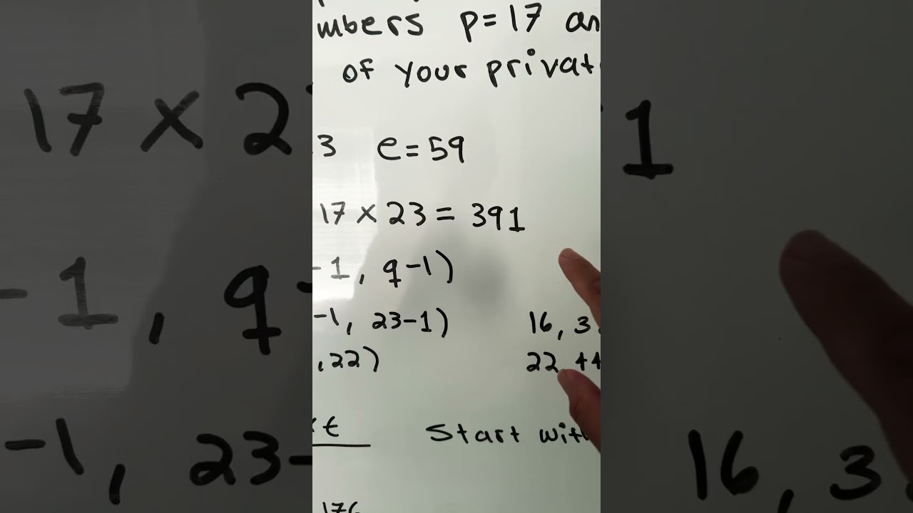 Step-by-Step Guide to Solving RSA Public Key Crypto Problems 🔐
