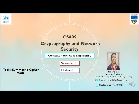 CS 409 CNS module 1 Symmetric Cipher model
