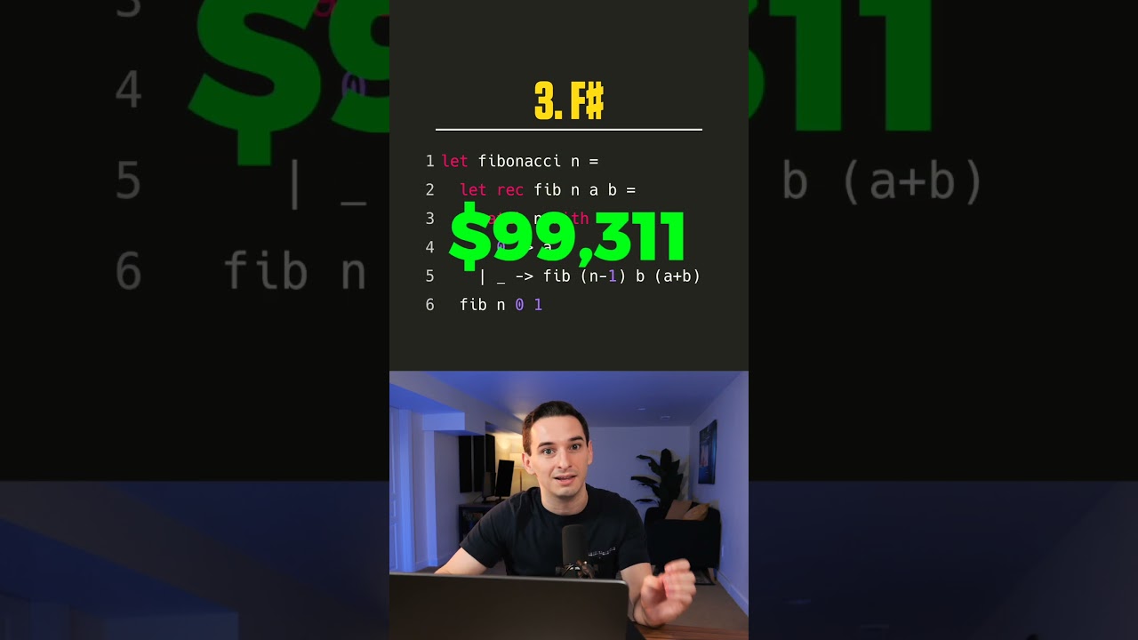 Top 5 Highest Paying Programming Languages 💰