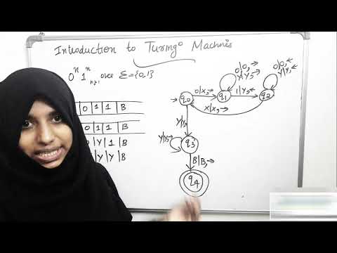 CS469 COMPUTATIONAL COMPLEXITY MODULE 1 TURING MACHINES