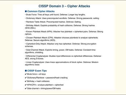 Common Cipher attacks for CISSP Exam